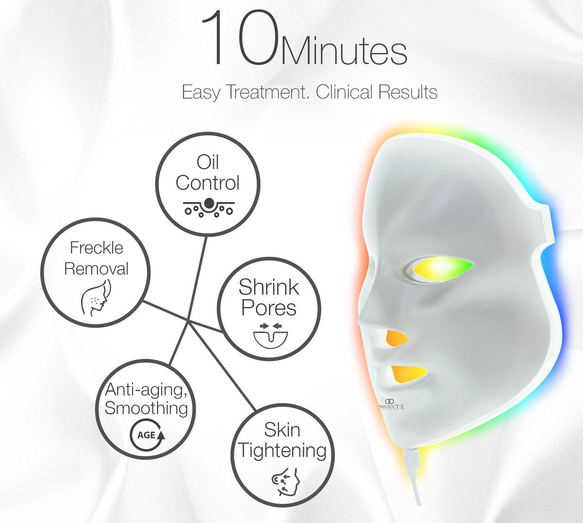 7 Colour LED Beauty Repair Face & Neck Mask - Skin Brightening, Acne, Wrinkles