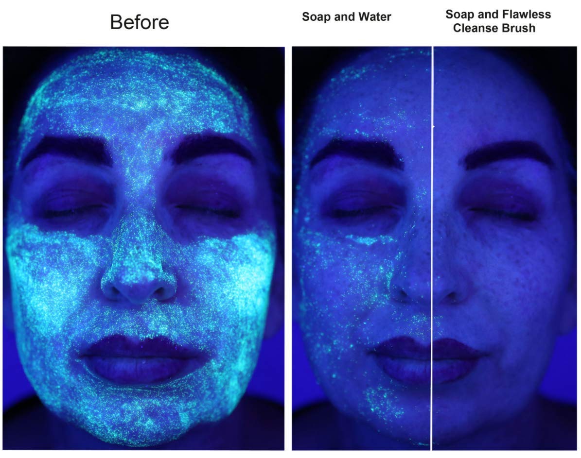 Electric Deep Cleansing Flawless Silicone Brush