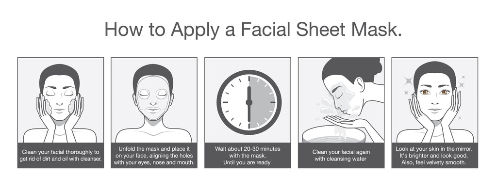 Kojic Acid Brightening Face Sheet Mask - 25ml