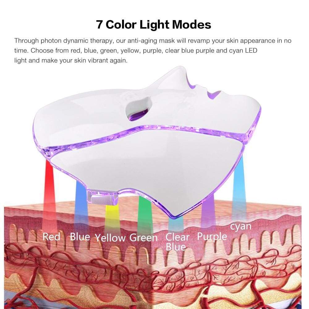 7 Colour LED Beauty Repair Face & Neck Mask - Skin Brightening, Acne, Wrinkles