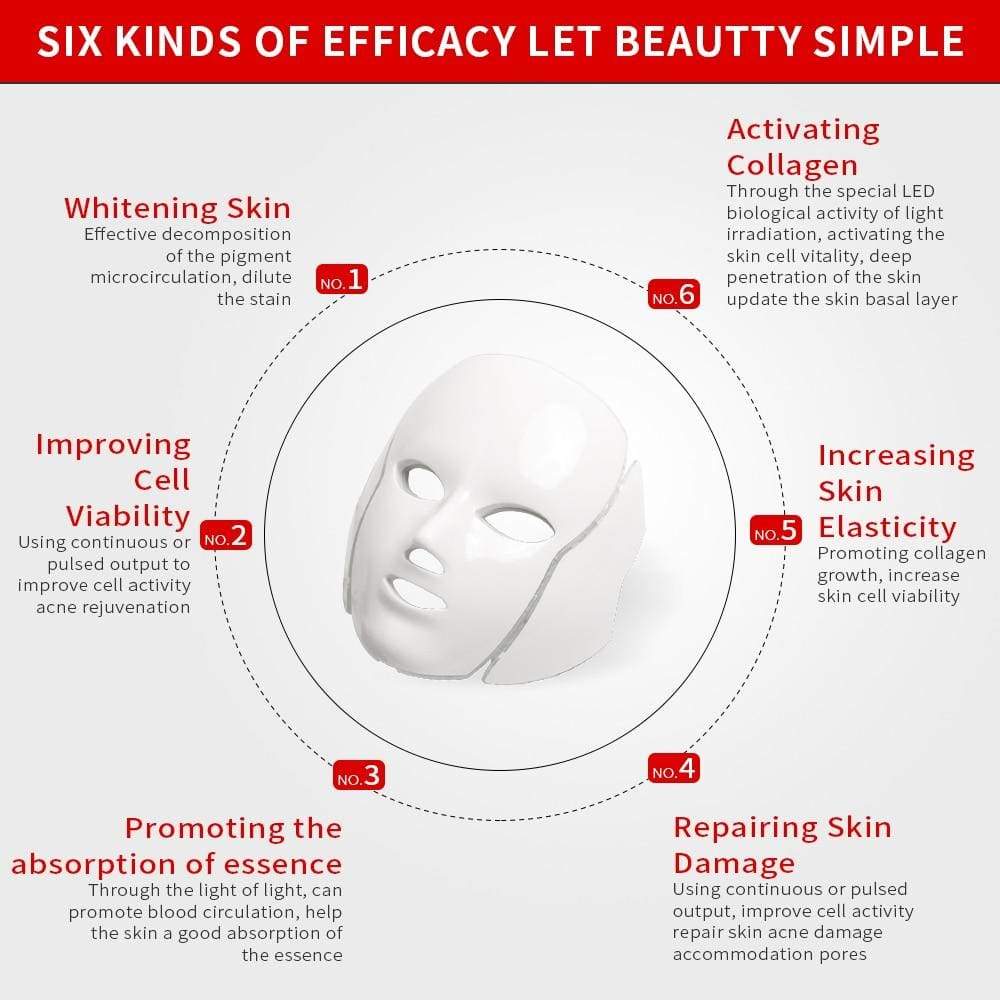 7 Colour LED Beauty Repair Face & Neck Mask - Skin Brightening, Acne, Wrinkles